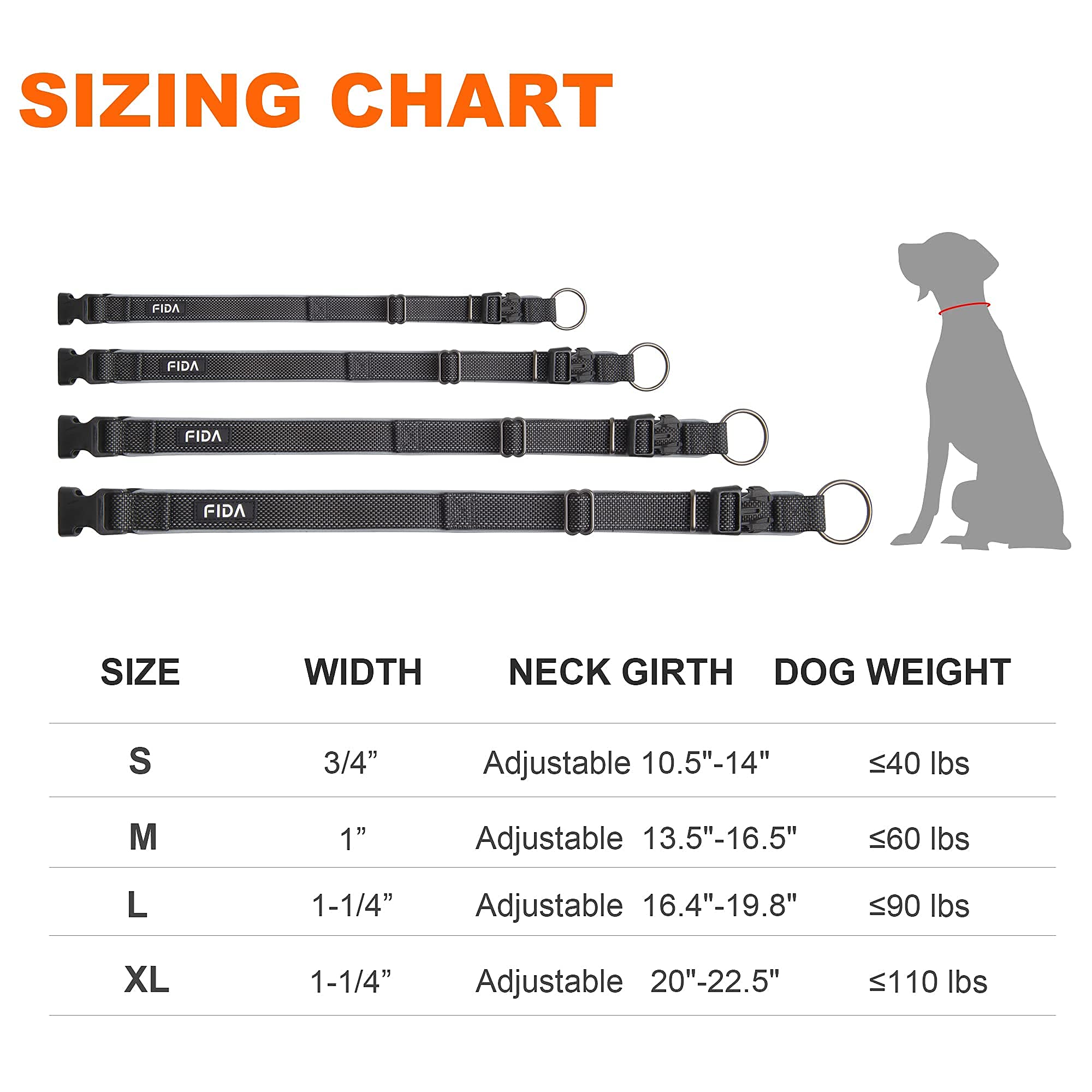 Adjustable Dog Collars, Full Neck Coverage, Reflective, Breathable, Mesh Dog Collar, Outdoor Training for Medium Dogs